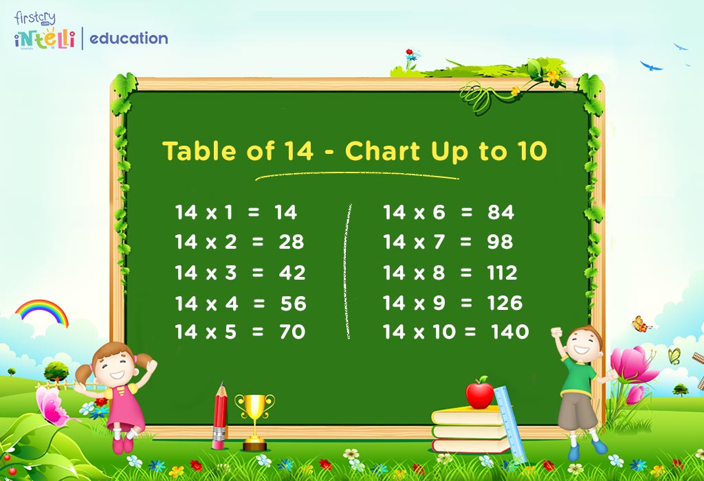14 Times Table Chart