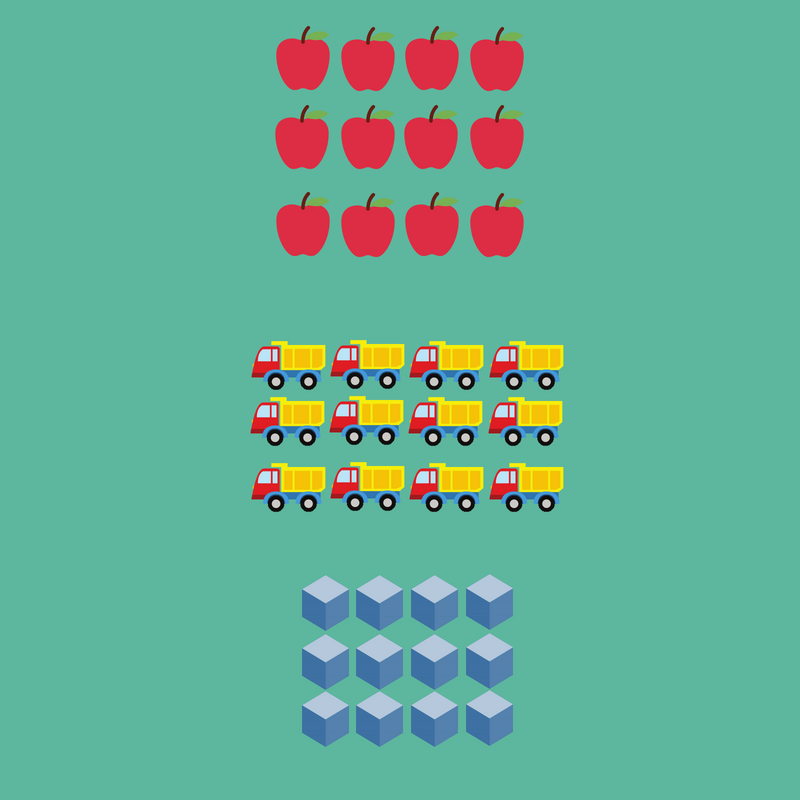 Array Model Multiplication Anchor Chart