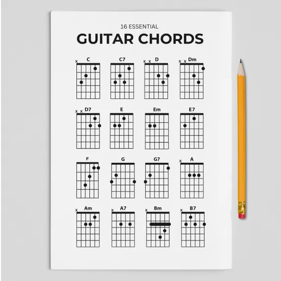 Open Chords Printable Chart